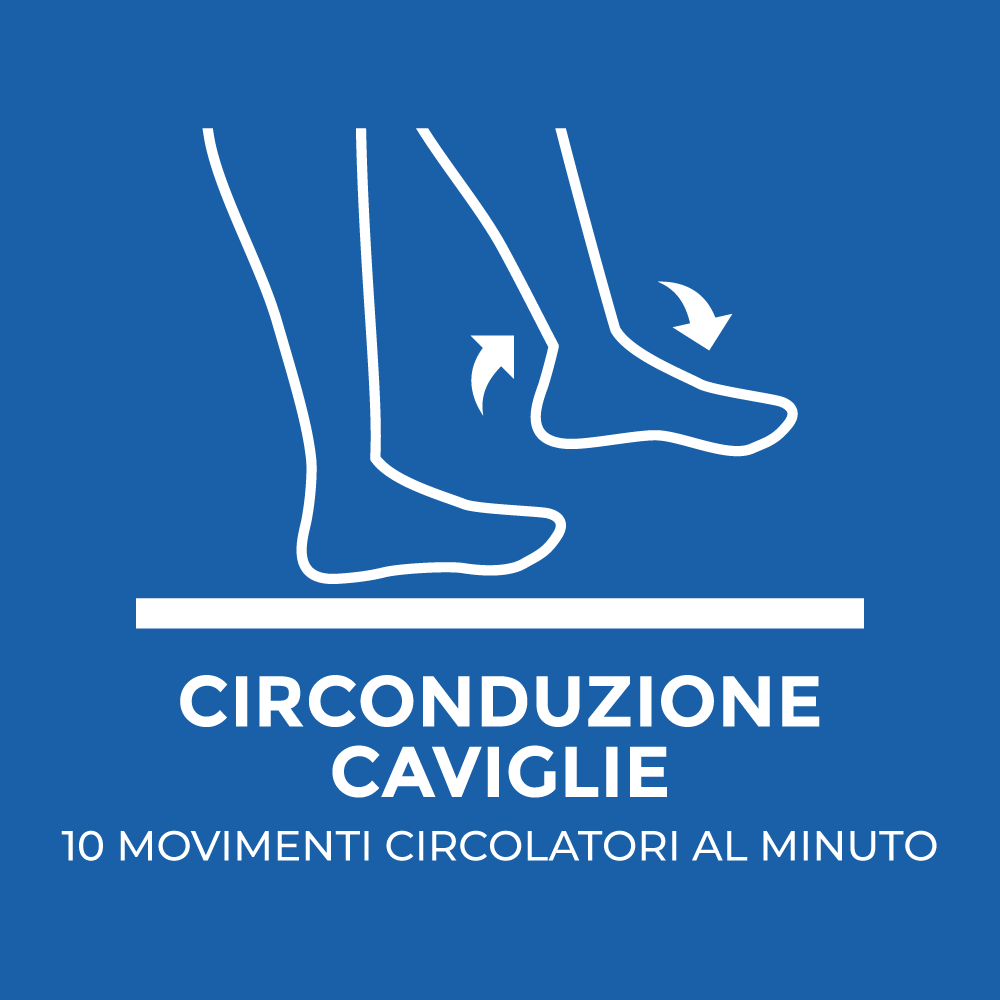 Circonduzione Caviglie: 10 movimenti circolatori al minuto