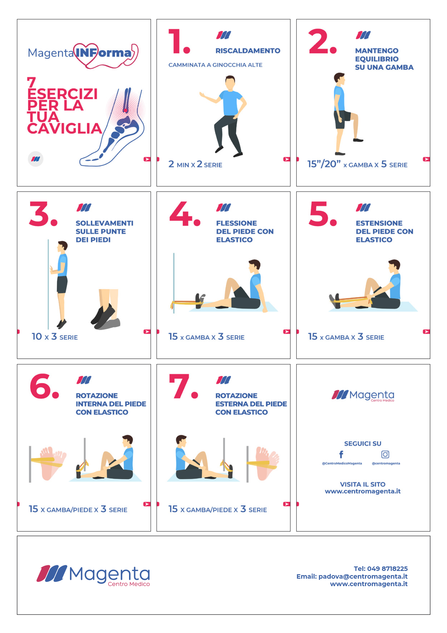 7 Esercizi Per La Tua Caviglia